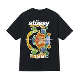 Three-label short-sleeve summer men's relaxed fit high-quality t-shirt