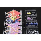 Cavempt Ce Geometric Print Male and Female Couple Short Sleeve