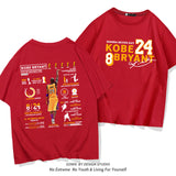 In Memory of Kobe T Shirt Short Sleeve T-shirt Pure Cotton