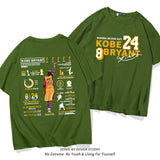 In Memory of Kobe T Shirt Short Sleeve T-shirt Pure Cotton