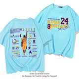 In Memory of Kobe T Shirt Short Sleeve T-shirt Pure Cotton